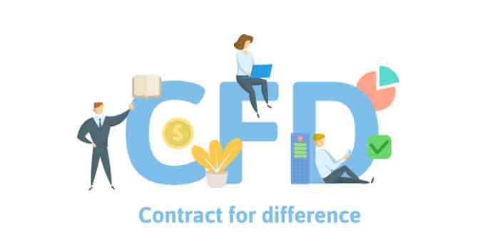 CFD