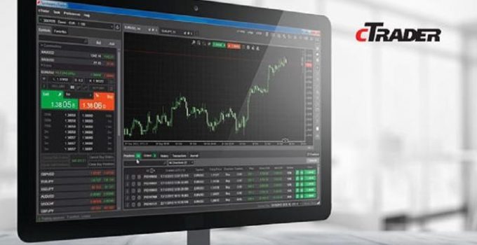 cTrader Platform