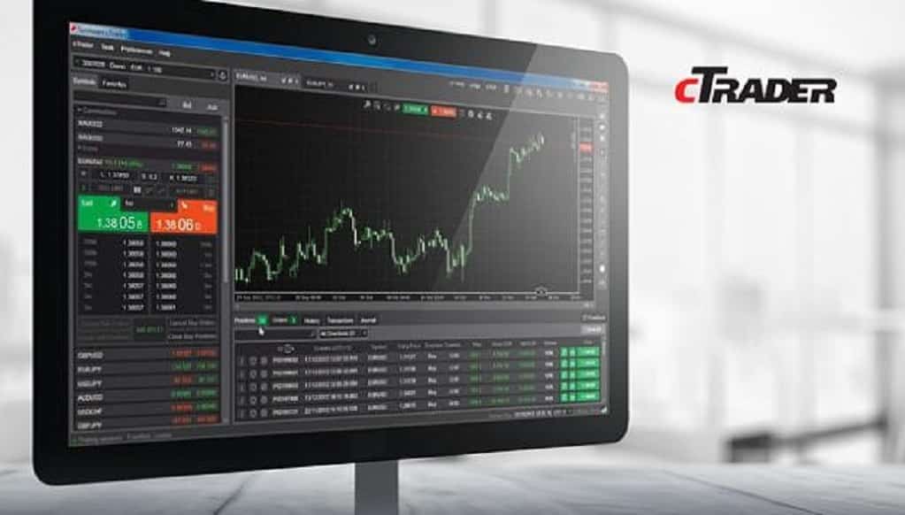 cTrader Platform